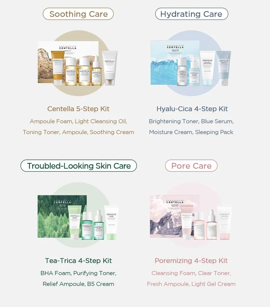 MADAGASCAR CENTELLA TEA-TRICA TRAVEL KIT - Image 5