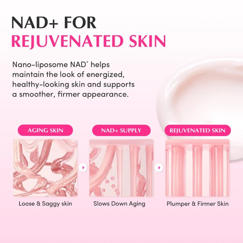 NAD+ PEPTIDE BOOSTING CREAM - Image 5